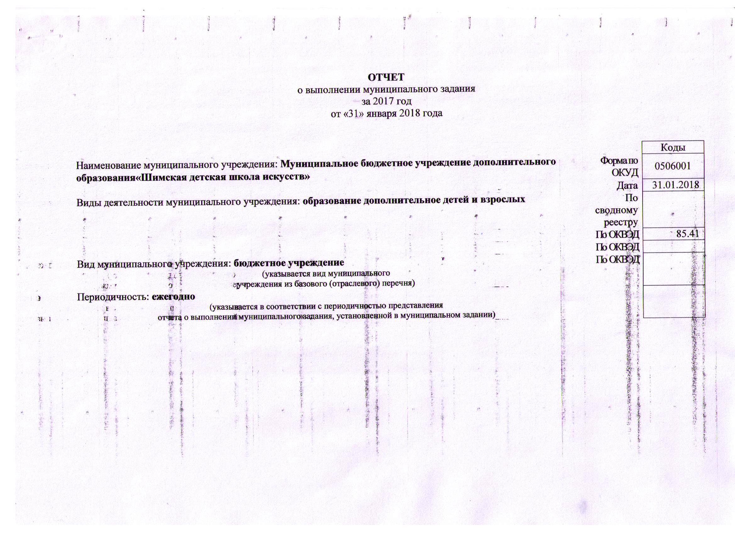 Отчет о выполнении муниципального задания за 2017 год Муниципального  бюджетного учреждения дополнительного образования «Шимская детская школа  искусств» | Шимский муниципальный район